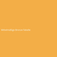 Mittelm&auml;&szlig;ige Bronze-Tabelle