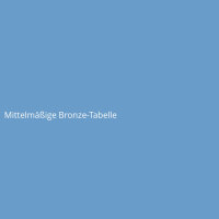 Mittelm&auml;&szlig;ige Bronze-Tabelle