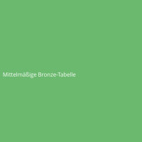 Mittelm&auml;&szlig;ige Bronze-Tabelle